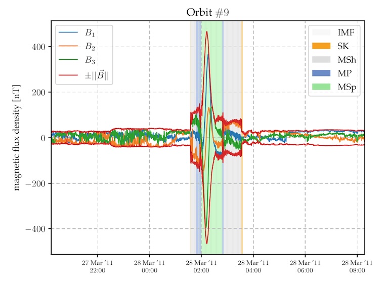 magnetic_condition_detection.jpg
